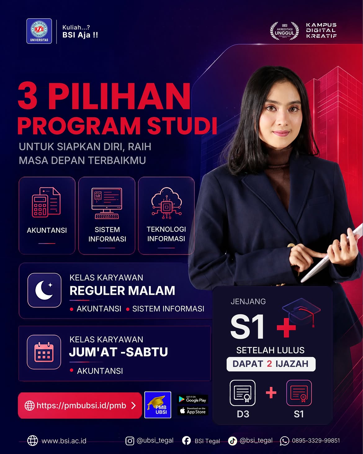 6M dalam berwirausaha