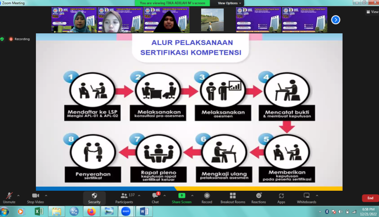 Pembekalan Uji Profesi