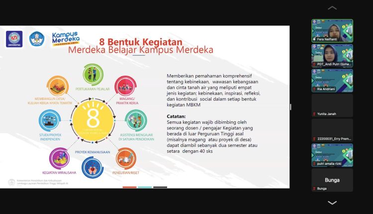 Program Studi Administrasi Bisnis Gelar Sosialisasi Kegiatan Akademik Bagi Mahasiswa