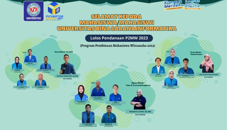 Tiga Proposal Mahasiswa Universitas BSI Berhasil Lolos P2MW 2023