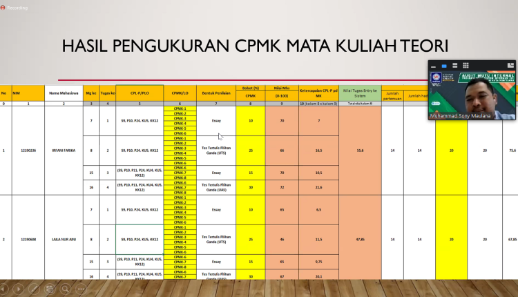 Prodi Sistem Informasi Universitas BSI Kampus Pontianak Ikuti AMI Siklus 5