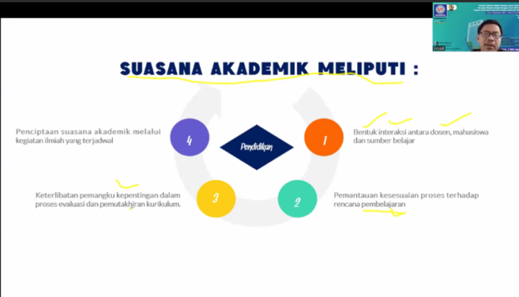 sistem informasi