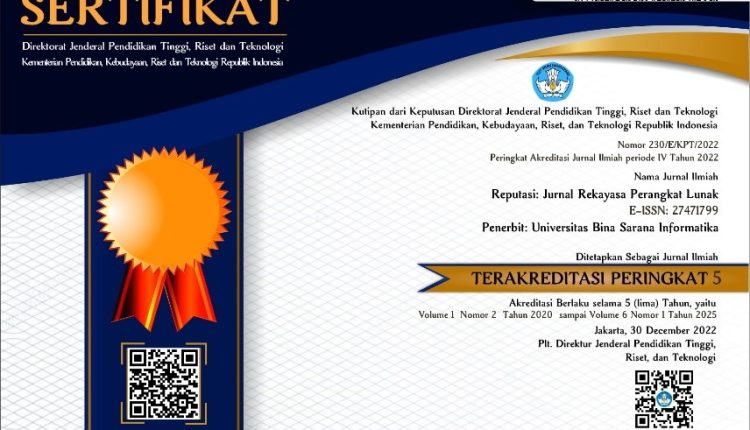 Jurnal Reputasi Raih SINTA 5