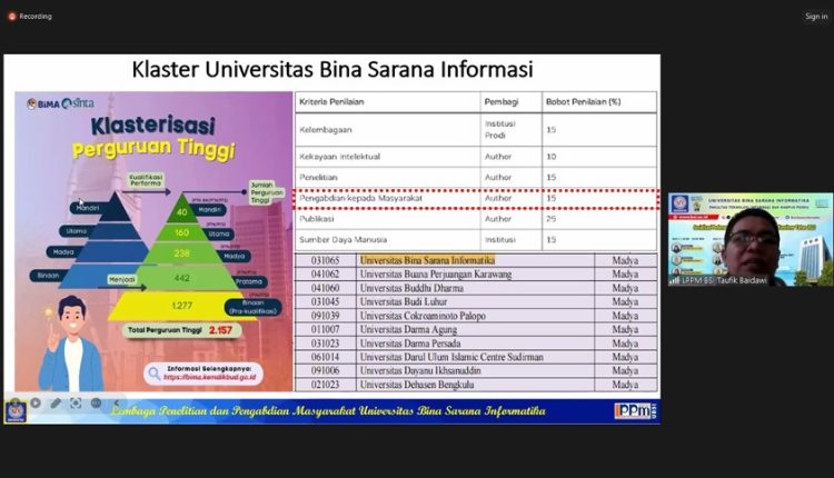 LPPM Universitas BSI Ajak Dosen Dalam Sosialisasi Pedoman Pengabdian Masyarakat Dan Kuesioner Tahun 2023