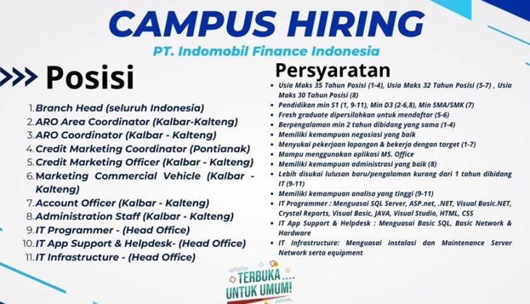 campus