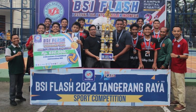 SMAN 22 Kab. Tangerang
