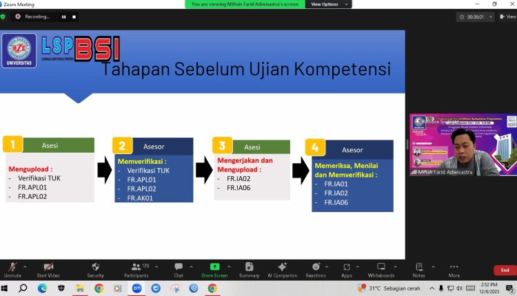 Universitas BSI Mendukung Profesionalisme Programmer