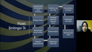 tugas akhir