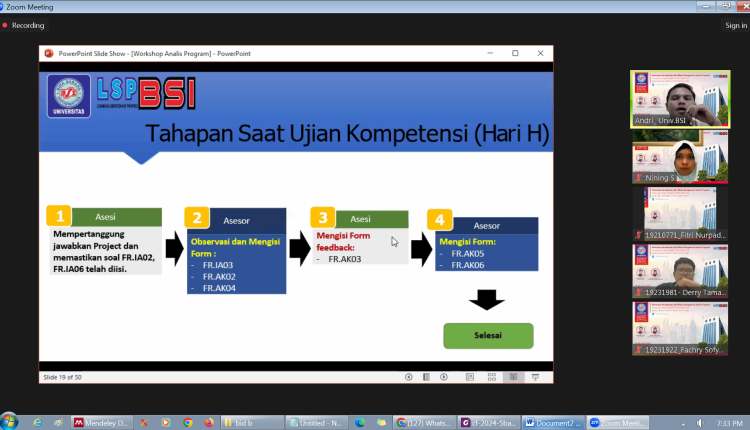 industri