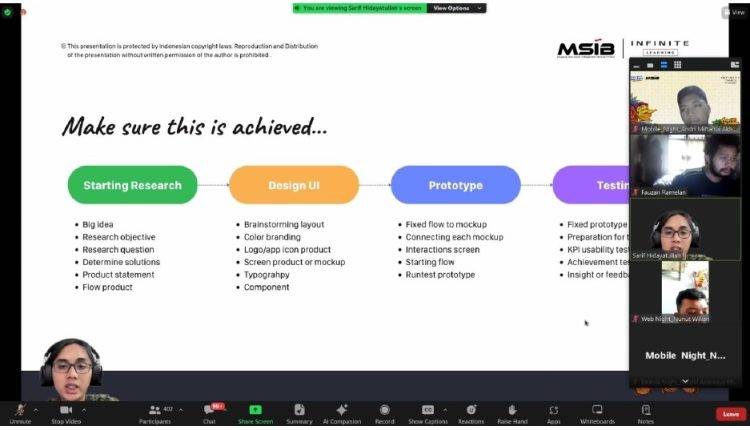 msib