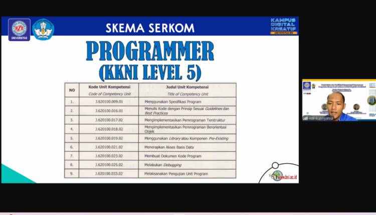 sertifikasi programmer