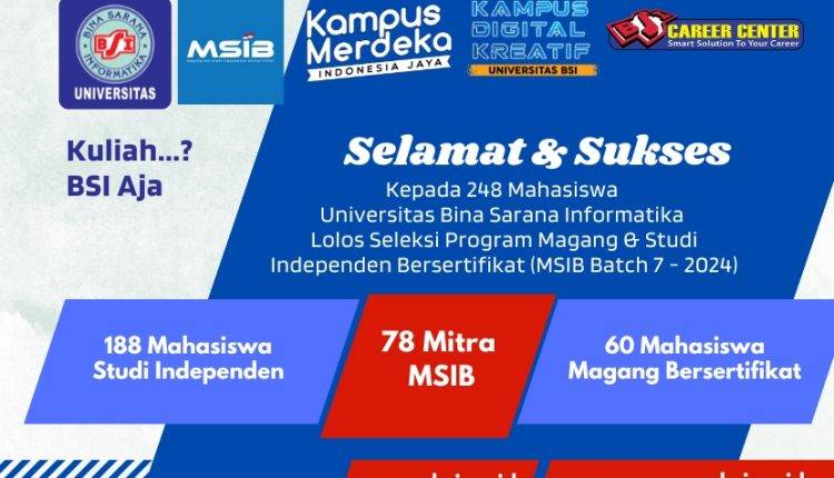 248 mahasiswa