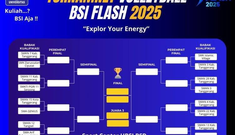 bsi flash 2025