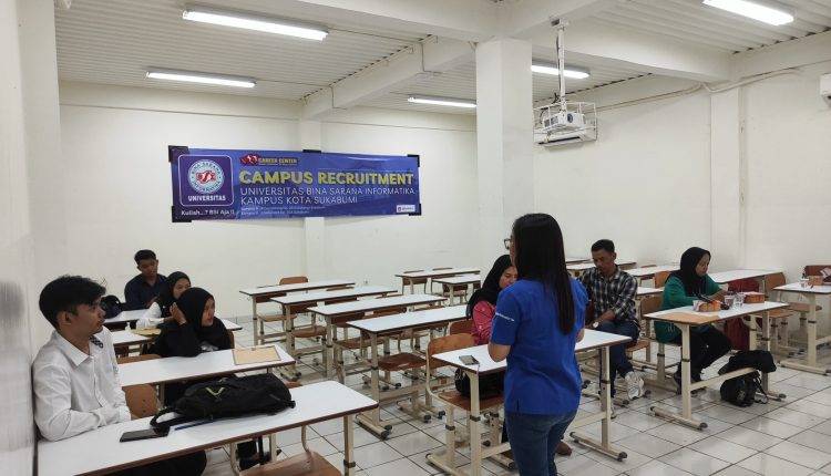 Menuju Jembatan Karir: Universitas BSI Sukabumi dan PT Mandala Multifinance, Tbk Mewujudkan Peluang Kerja untuk Mahasiswa
