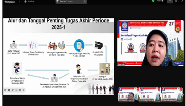 tugas akhir