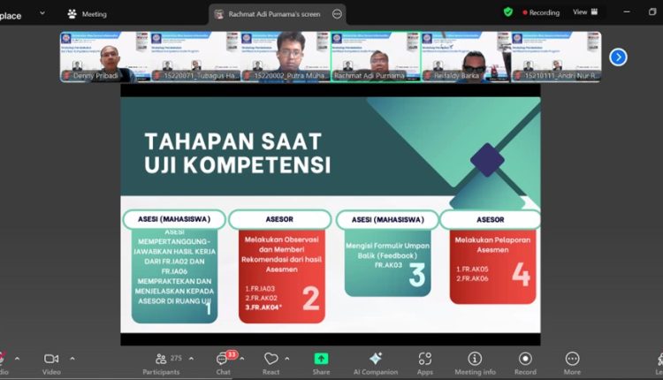 analis program