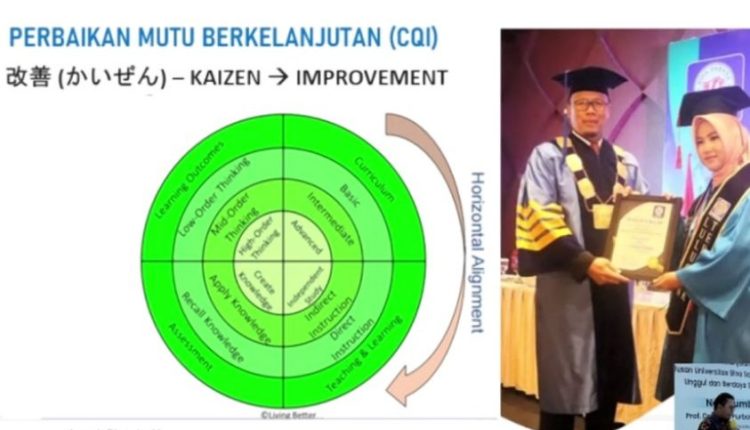 Gelar FGD