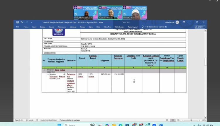 audit mutu internal