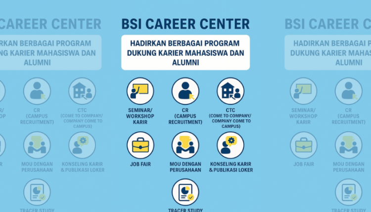 bsi
