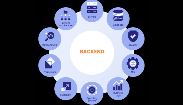 Logika Backend