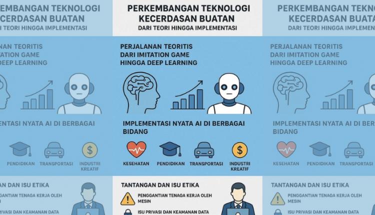 Kecerdasan Buatan