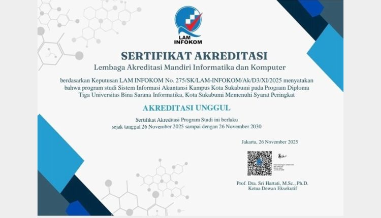 Prodi SIA Kantongi Akreditasi Unggul