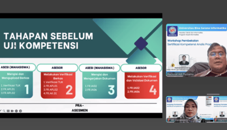 Workshop Sertifikasi Analis Program