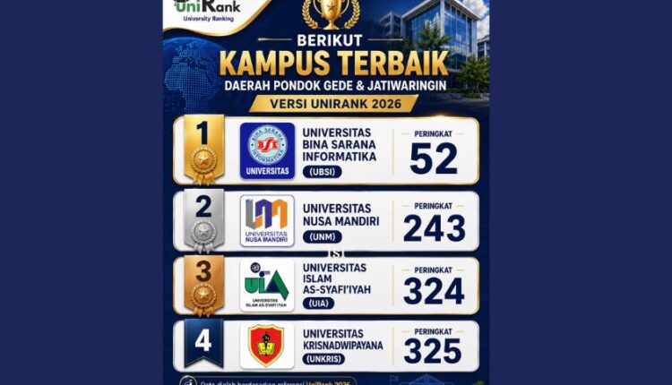 UBSI Kampus Jatiwaringin Resmi Jadi Kampus Terbaik di Wilayah Jatiwaringin